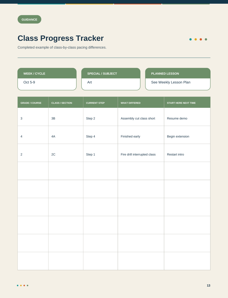 Full-page Class Progress Tracker example from the Specials Teacher Planner.